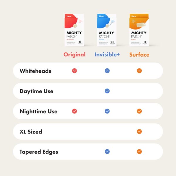 Mighty Patch™ Original patch from Hero Cosmetics – The #1 Hydrocolloid Acne Pimple Patch for Shrinking Zits and Whiteheads in 1 use; Nighttime Spot Stickers for Face and Skin (36 Count) - Image 9