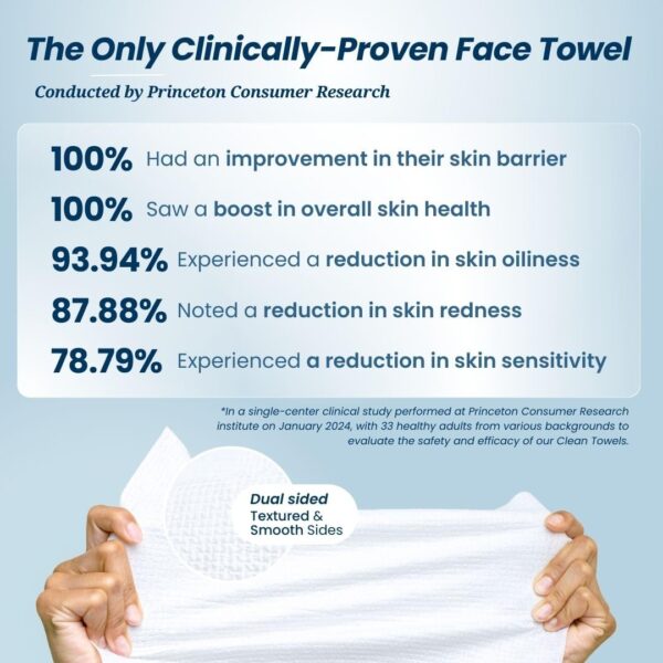 Clean Skin Club Clean Towels XL™, 100% USDA Biobased Face Towel, Disposable Face Towelette, Eczema Association Accepted, Makeup Remover Dry Wipes, Ultra Soft, 50 Ct, 1 Pack - Image 4