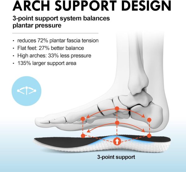 JACKSHIBO Wide Toe Box Shoes Women Arch Support Wide Sneakers for Running Walking Athletic Tennis Orthopedic Plantar Fasciitis Workout with Thick Cushion Zero Drop Sole Width Shoes - Image 5