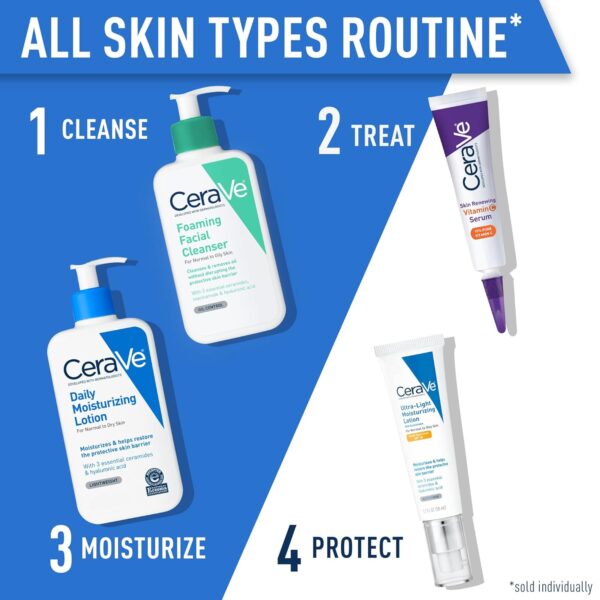 CeraVe Daily Moisturizing Lotion for Dry Skin, Body Lotion & Face Moisturizer with Hyaluronic Acid and Ceramides, Daily Moisturizer, Fragrance Free, Oil-Free, 19 Ounce - Image 5