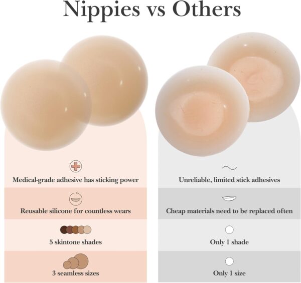 Nippies Nipple Covers for Women - Sticky Adhesive Silicone Pasties - Reusable Pasty Nipple Cover with Travel Box - Image 4