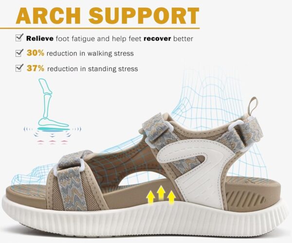 KuaiLu Womens Orthopedic Walking Sandals with Comfortable Arch Support Recovery Sport Relief Plantar Fasciitis Summer Outdoor Hiking Adjustable Strap Platform Cushion Shoes - Image 4