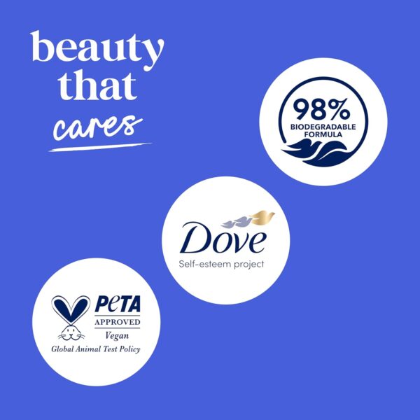 Dove Body Wash Deep Moisture for 24hr Lotion-Soft Skin Moisture Moisturizing Skin Cleanser with No Sulfates No Parabens 30.6 oz - Image 10