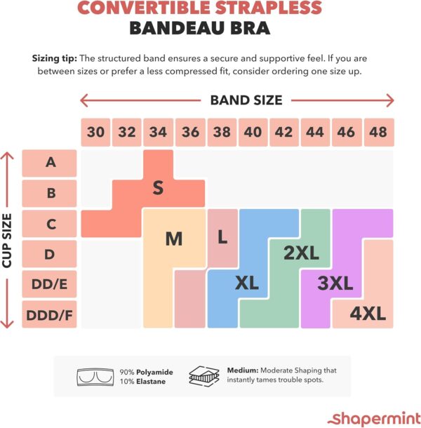 SHAPERMINT Strapless Bra - Bandeau top, Strapless Bras for Women, Plus Size Lingerie for Women, Free Clear Bra Straps - Image 3