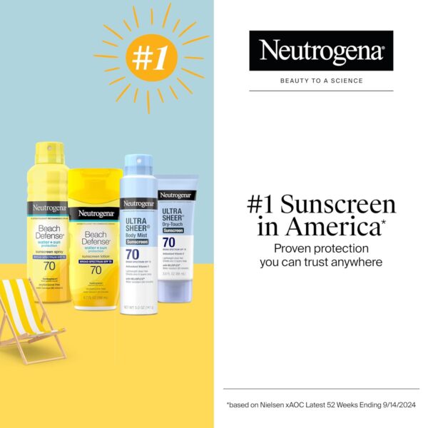 Neutrogena Ultra Sheer Dry-Touch Water Resistant and Non-Greasy Sunscreen Lotion with Broad Spectrum SPF 70, 3 Fl Oz (Pack of 1) - Image 7