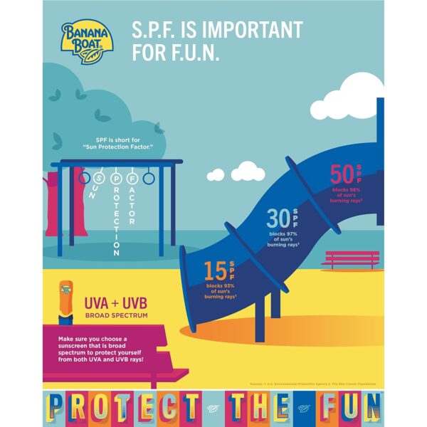 Banana Boat Sport Ultra SPF 50 Sunscreen Spray | Banana Boat Sunscreen Spray SPF 50, Water Resistant, Oxybenzone-Free, Sunblock, 6oz each Twin Pack - Image 11