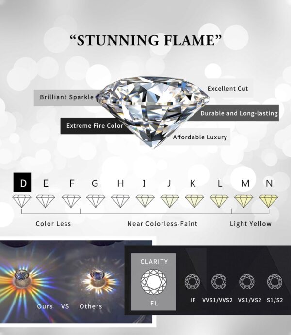 "STUNNING FLAME" 18K Gold Plated Silver Brilliant Cut Simulated Diamond Cubic Zirconia Stud Earrings - Image 5