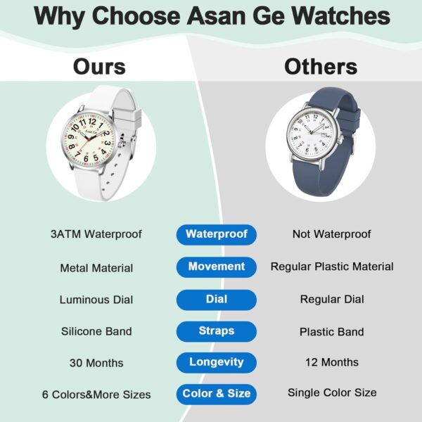 Asan Ge Nurse Watch for Nurse Medical Professionals Students Doctors Women Men Waterproof Watch 24 Hour Military Time Luminouse Easy to Read Dial with Second Hand - Image 8