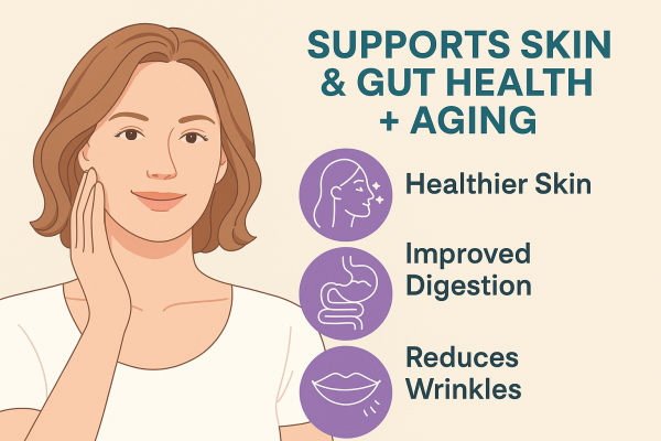 best probiotic for skin and gut health - Constant Quality