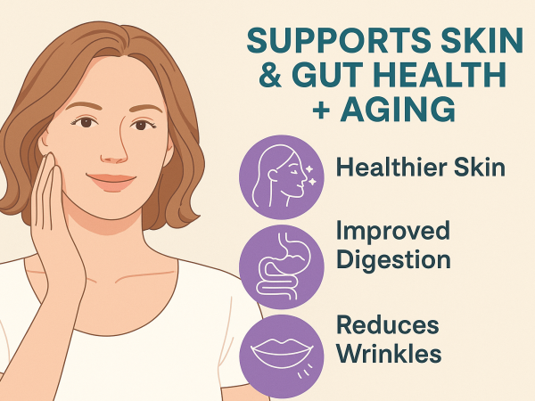 best probiotic for skin and gut health – Constant Quality best probiotic for skin and gut health - Constant Quality